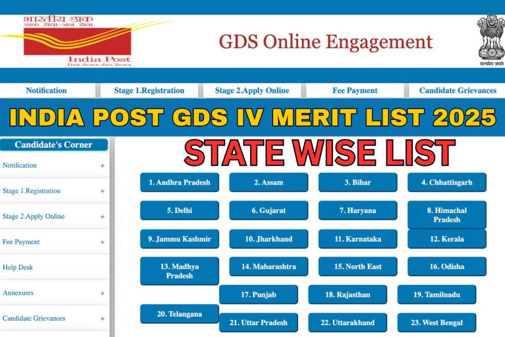 India Post GDS IV Merit List 2025