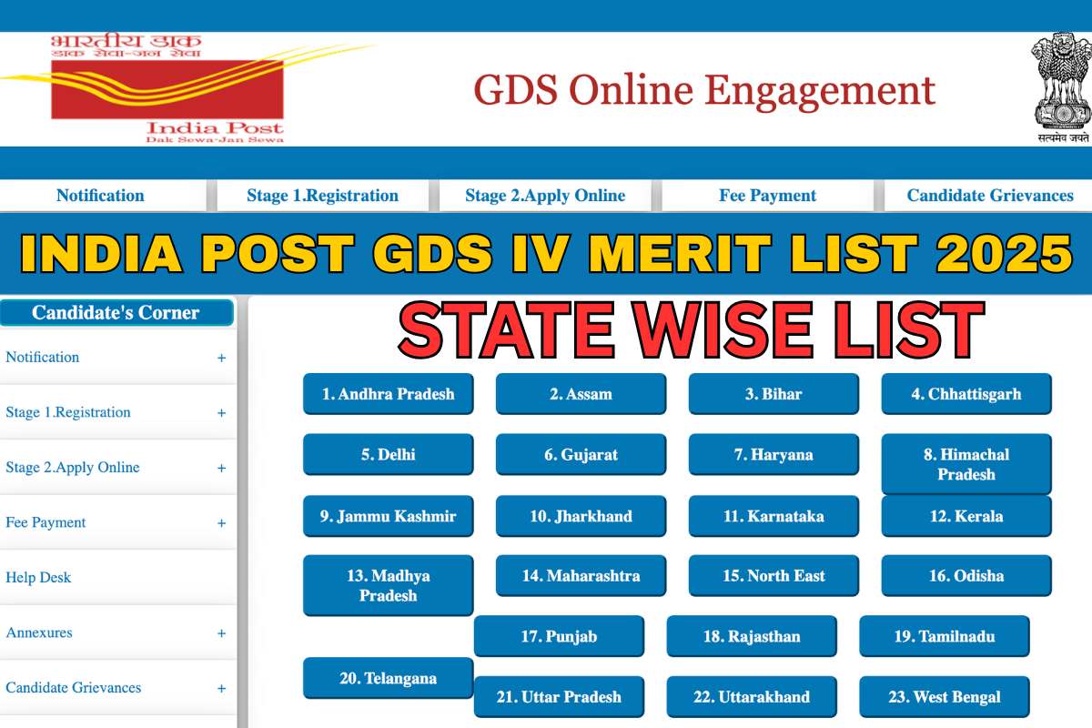 India Post GDS IV Merit List 2025